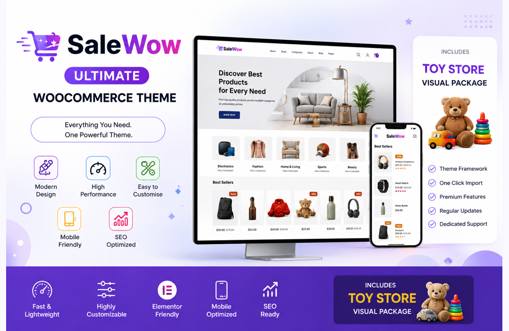 SaleWow theme framework and toy store visual package product presentation