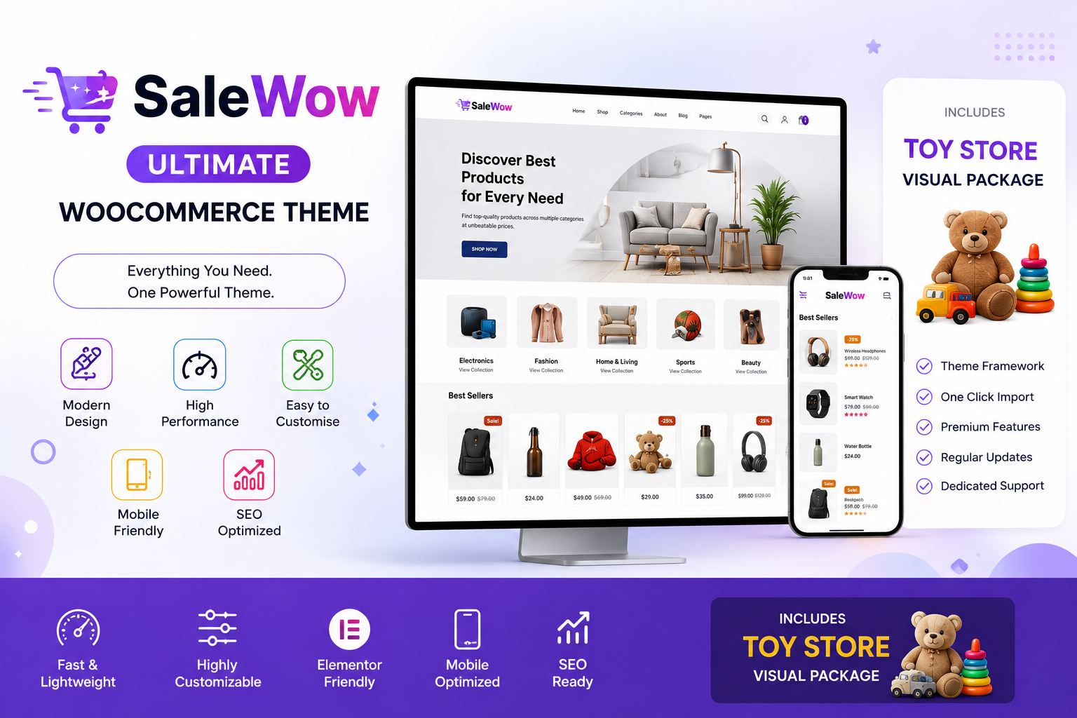 SaleWow Ultimate WooCommerce Theme for shop keepers and dropshippers wide promotional banner